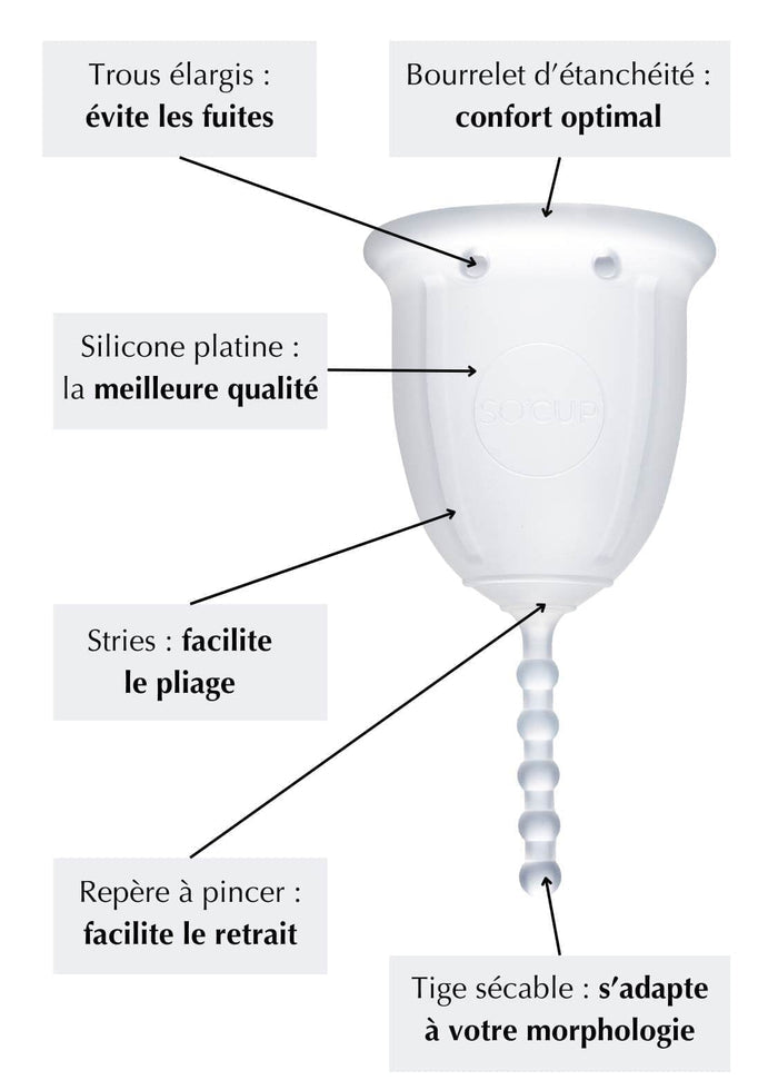 Pack Futé : Cup Menstruelle et Stérilisateur - SO'CUP